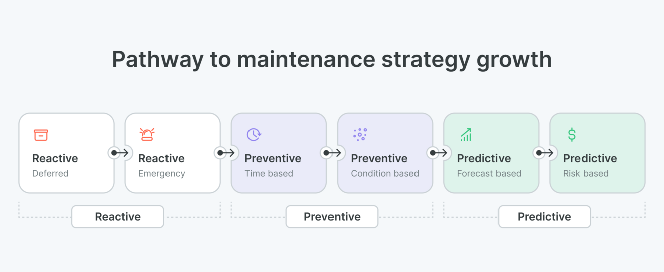 strategies_1@2x