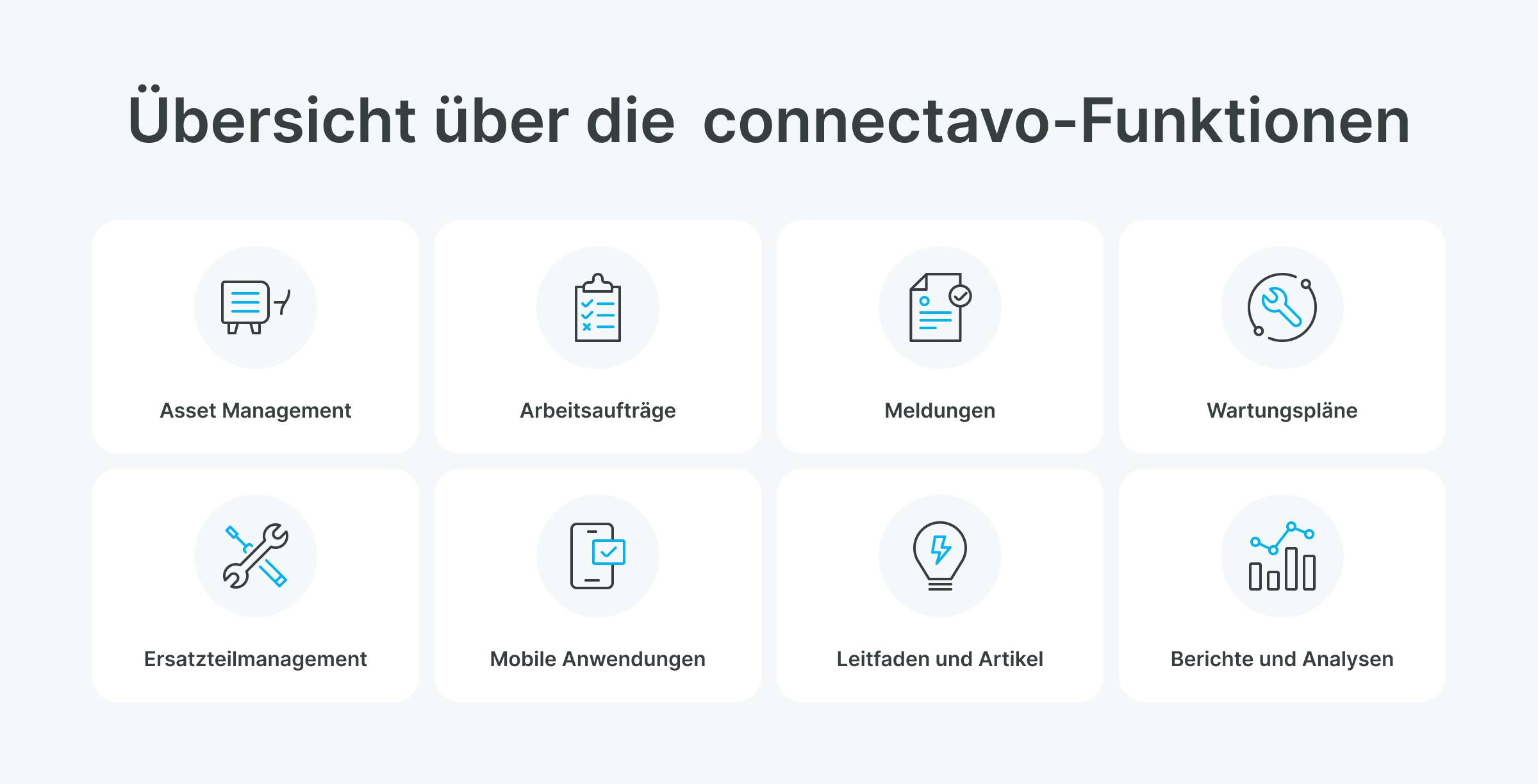 Abbildung Übersicht über die connectavo-Funktionen