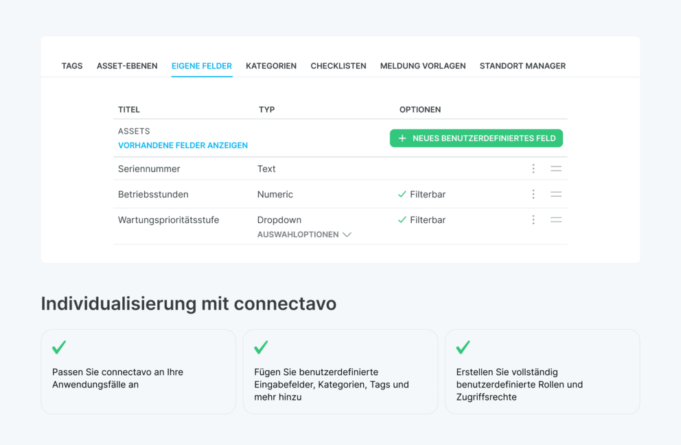 Abbildung Benutzereinstellung Individuelle Anpassung von Feldern und Kategorien